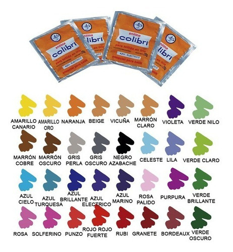 Colibri Anilina Azul Turquesa (30)